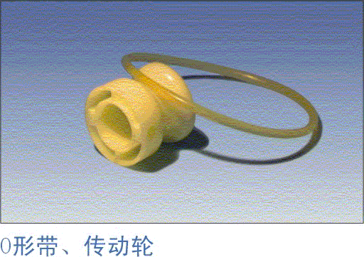 O形帶、傳動輪